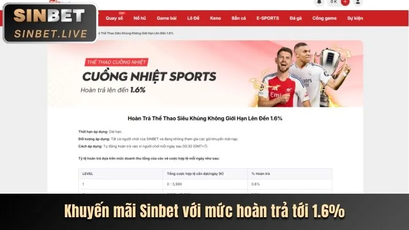 Khuyến mãi nạp tiền hàng ngày cwin06 casino